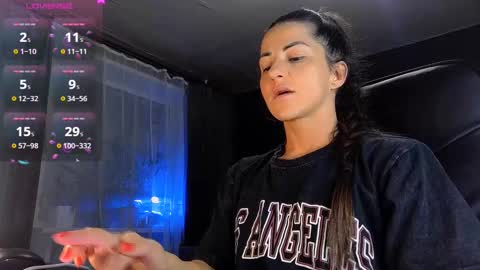 Snapshot of ava__doll chatting on February 25, 2025, 3:38 pm Ava online show from February 25, 2025, 3:38 pm