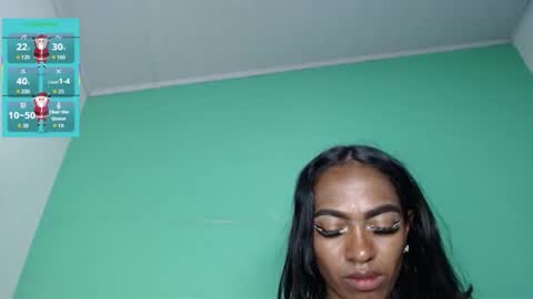 avalericherrycm101 online show from December 17, 2025, 4:18 am