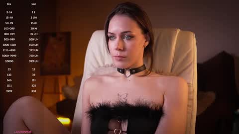 Goddess Alyssa   online show from March 3, 2025, 4:35 pm