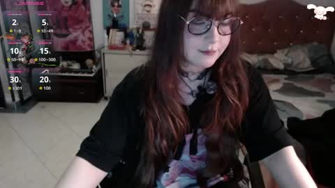 Abril online show from April 16, 2026, 5:41 am