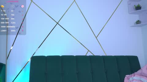 Snapshot of b3llaspring chatting on February 24, 2026, 11:36 pm Isabella online show from February 24, 2026, 11:36 pm