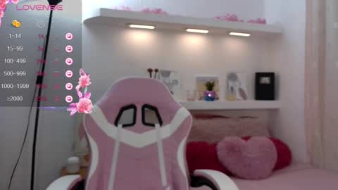 Snapshot of baby_mily_05 chatting on February 22, 2025, 5:34 am Mily   -  All days start to 1200pm Washigton  online show from February 22, 2025, 5:34 am