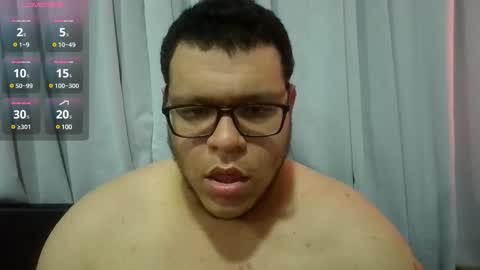 Snapshot of batman2430 chatting on March 7, 2025, 6:02 am brian online show from March 7, 2025, 6:02 am