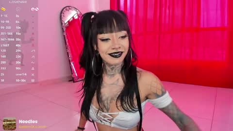 Snapshot of beelzebosss chatting on April 21, 2026, 8:23 pm Daniela ur fav living dead girl online show from April 21, 2026, 8:23 pm
