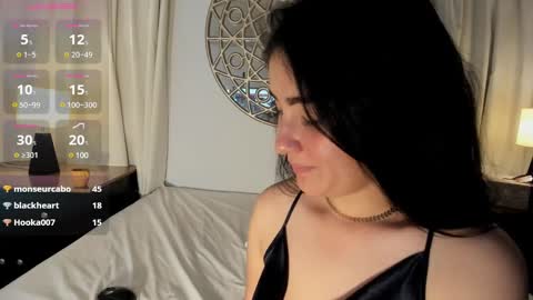 Snapshot of bellinda_21 chatting on December 22, 2024, 1:01 am Belinda online show from December 22, 2024, 1:01 am