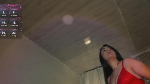Snapshot of bellinda_21 chatting on March 8, 2025, 6:47 pm Belinda online show from March 8, 2025, 6:47 pm