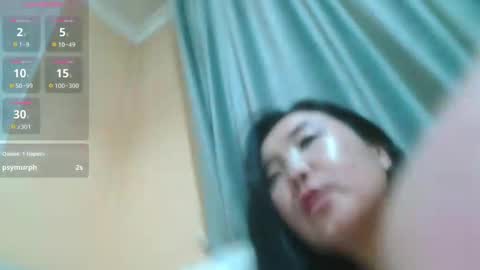 Bet Lu online show from March 6, 2025, 1:14 pm