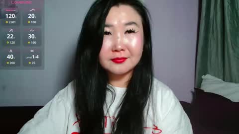 Bet Lu online show from April 19, 2026, 6:21 pm