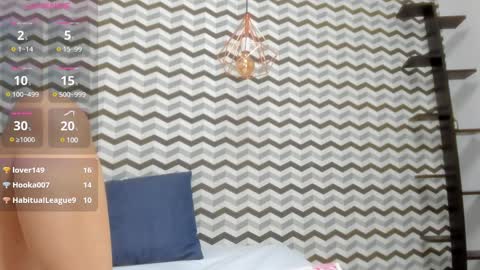 Snapshot of bethanywilliams4 chatting on February 7, 2025, 5:41 am carolina online show from February 7, 2025, 5:41 am