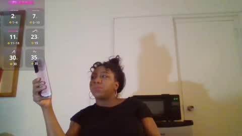 Snapshot of bigboobs_bouncin chatting on December 7, 2024, 3:14 am Ashley online show from December 7, 2024, 3:14 am