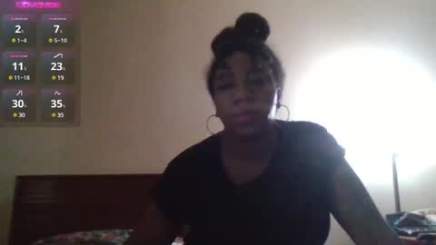 Snapshot of bigboobs_bouncin chatting on December 10, 2024, 9:55 am Ashley online show from December 10, 2024, 9:55 am