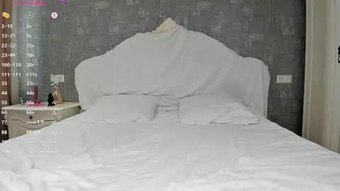 blaire 18 online show from July 12, 2026, 3:08 am