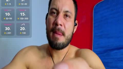 body xxx online show from April 6, 2026, 2:07 pm