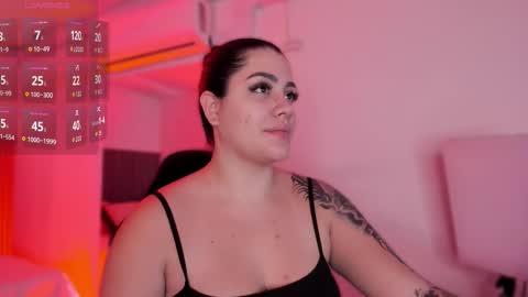 Snapshot of bonnie_an chatting on March 22, 2026, 11:24 am Bonnie online show from March 22, 2026, 11:24 am