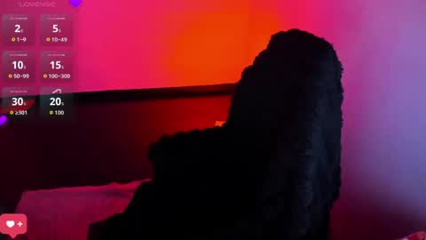 Bonnie Help me reach 500 likes online show from March 30, 2026, 4:41 pm