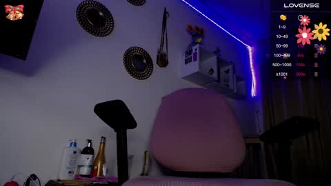 Snapshot of bonny_clyde_xx_ chatting on December 21, 2024, 11:11 am Soffy Brooks Independent model online show from December 21, 2024, 11:11 am