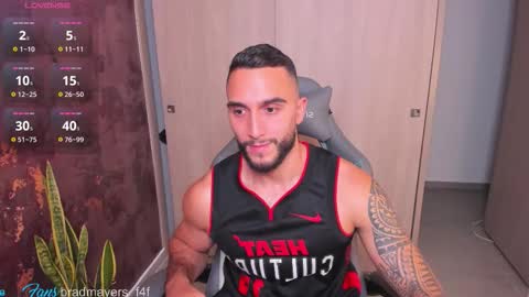 instagramBrad mayers1twittermayersbrad online show from February 20, 2026, 12:07 am