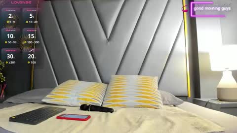 Brenda Time Schedule 0600 - 1400 GMT-5 online show from November 14, 2025, 10:58 am