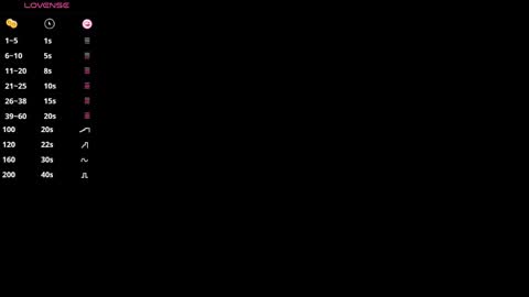 Nica online show from April 3, 2026, 3:54 pm