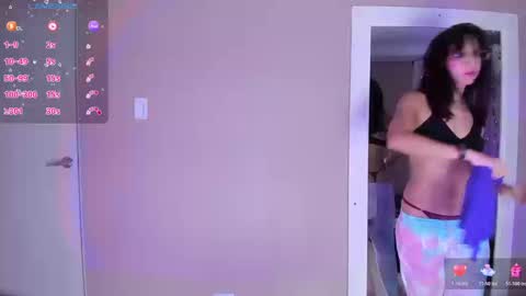 camiigox online show from February 20, 2026, 4:31 am