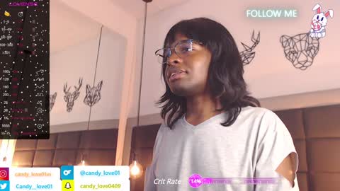 Snapshot of candy_lovee6 chatting on January 30, 2025, 11:13 pm CANDY LOVE DANNA online show from January 30, 2025, 11:13 pm