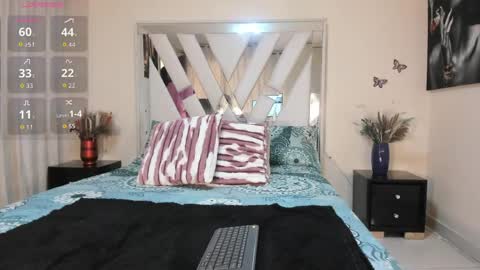 candy_skyy online show from April 18, 2026, 1:15 pm