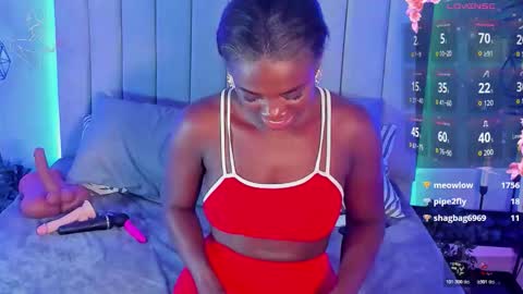 candyyvega online show from December 21, 2025, 9:05 am