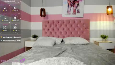 Snapshot of carol_pinter chatting on January 20, 2025, 4:34 pm Carol online show from January 20, 2025, 4:34 pm