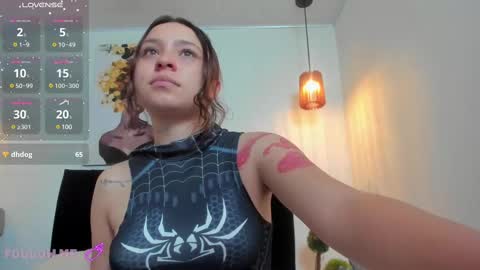 Snapshot of carol_pinter chatting on February 11, 2025, 4:22 am Carol online show from February 11, 2025, 4:22 am