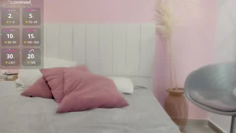 Snapshot of carol_pinter chatting on February 25, 2025, 12:34 pm Carol online show from February 25, 2025, 12:34 pm