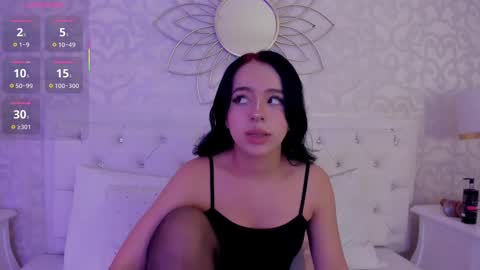 Snapshot of cassie66_ chatting on September 22, 2025, 3:41 am  Celeste  online show from September 22, 2025, 3:41 am
