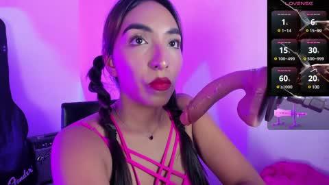 Snapshot of catalina_deep1 chatting on March 6, 2025, 5:33 pm Cata Monday- Saturday On line at 0100pm-0700pm online show from March 6, 2025, 5:33 pm