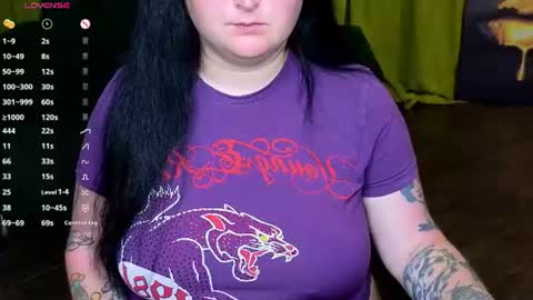 Snapshot of cessiebler chatting on July 21, 2026, 5:59 pm Cessie online show from July 21, 2026, 5:59 pm