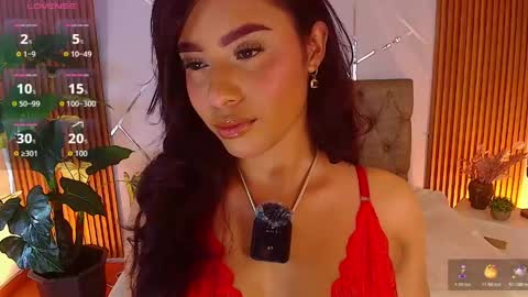 Snapshot of chaarlottee_69 chatting on May 2, 2026, 8:03 pm CHAARLOTTEE online show from May 2, 2026, 8:03 pm