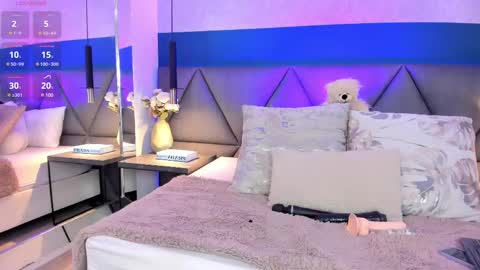 Snapshot of charlotte_copper chatting on February 10, 2025, 2:26 pm Charlotte online show from February 10, 2025, 2:26 pm