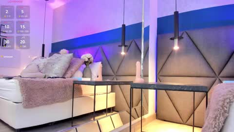 Snapshot of charlotte_copper chatting on February 10, 2025, 5:30 pm Charlotte online show from February 10, 2025, 5:30 pm