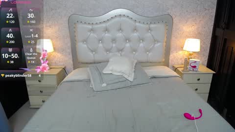 Snapshot of charlotte_gonsalez chatting on January 18, 2025, 3:05 pm Charlotte online show from January 18, 2025, 3:05 pm