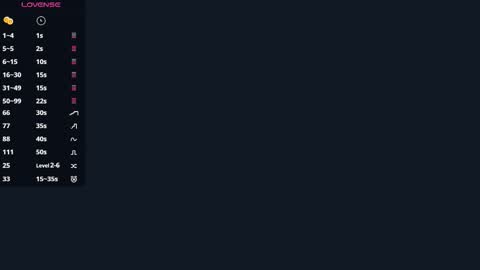 Viola online show from September 10, 2025, 5:24 pm