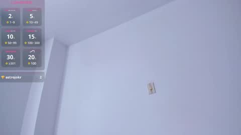 Snapshot of cheryl_blossom69 chatting on March 3, 2025, 6:01 pm Mafe 3 online show from March 3, 2025, 6:01 pm