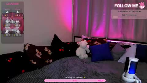 Chloe online show from February 17, 2026, 4:31 am