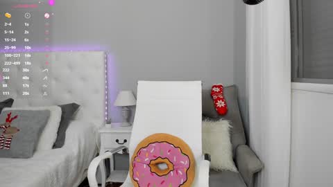 Snapshot of christiewells22 chatting on December 11, 2024, 8:50 pm Christie online show from December 11, 2024, 8:50 pm