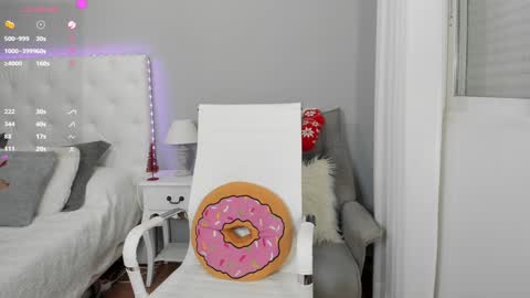 Snapshot of christiewells22 chatting on December 19, 2024, 6:34 pm Christie online show from December 19, 2024, 6:34 pm