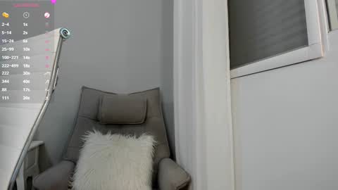 Snapshot of christiewells22 chatting on February 12, 2025, 5:05 pm Christie online show from February 12, 2025, 5:05 pm