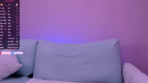 Snapshot of cindy_sweety1 chatting on February 24, 2025, 3:20 pm Cindy    online show from February 24, 2025, 3:20 pm