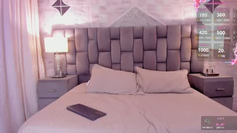 Snapshot of cintiacolins chatting on January 31, 2025, 12:39 am CintiaCollins online show from January 31, 2025, 12:39 am