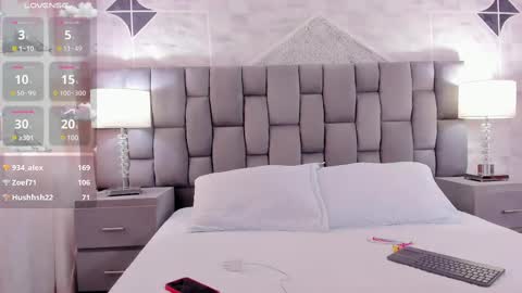 Snapshot of cintiacolins chatting on February 15, 2025, 8:54 pm CintiaCollins online show from February 15, 2025, 8:54 pm