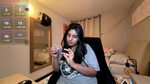 cloe small online show from February 4, 2026, 3:01 am