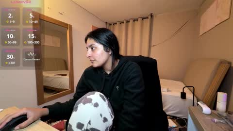 cloe small online show from February 24, 2026, 4:10 am