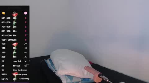 Snapshot of coraline2911 chatting on January 18, 2025, 11:00 am coraline2911 online show from January 18, 2025, 11:00 am