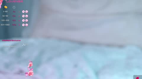 Jessy online show from April 7, 2026, 1:28 am